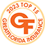 Top 15 Insurance Agent in Kissimmee Florida